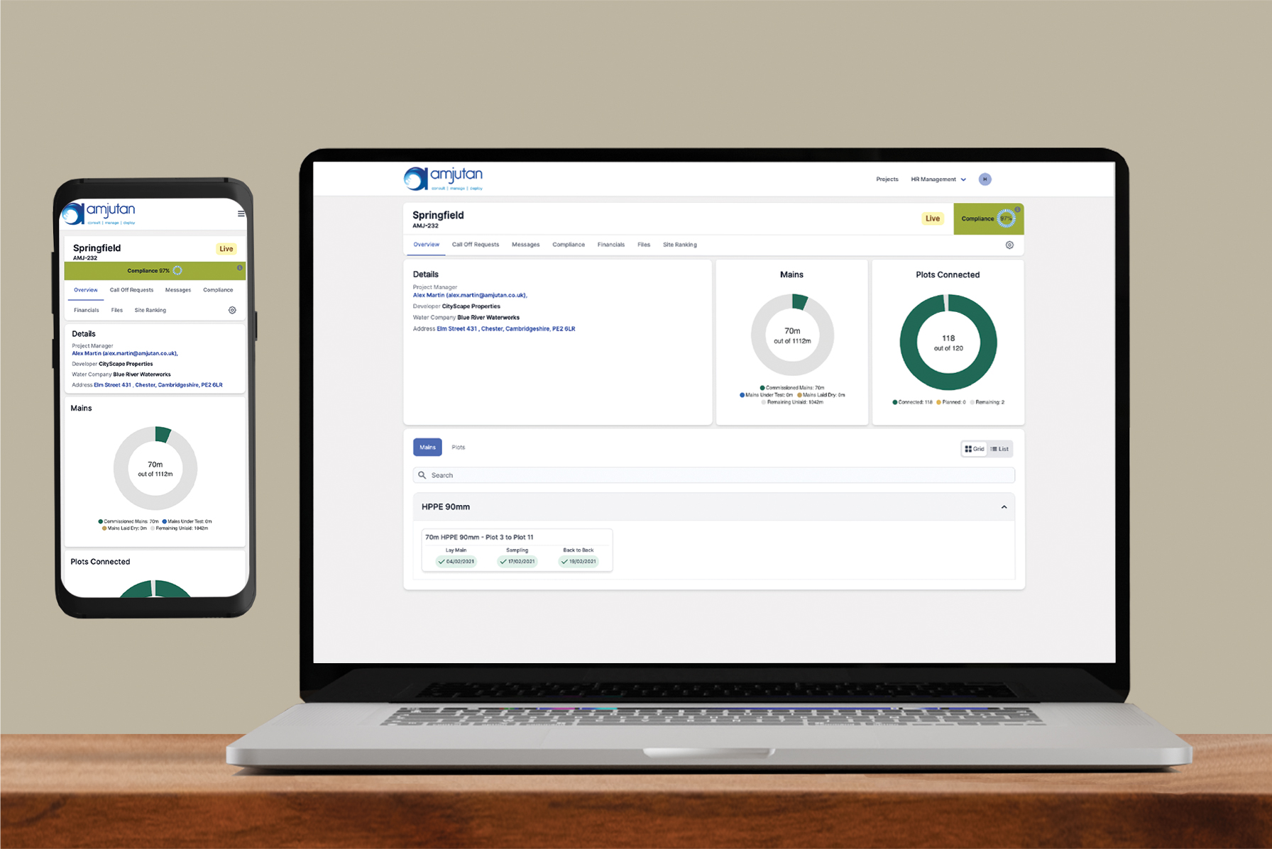 Unmatched Real-Time Project Tracking