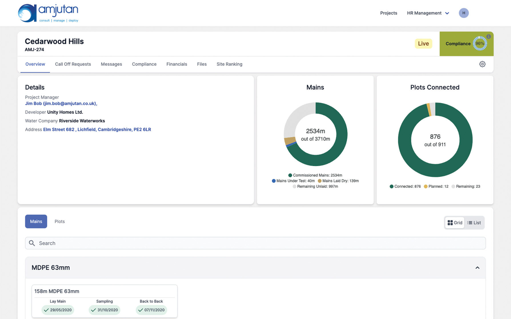 Efficient Resource Management